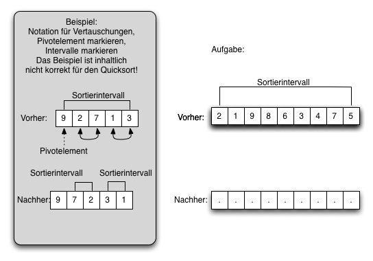 Quicksortübung